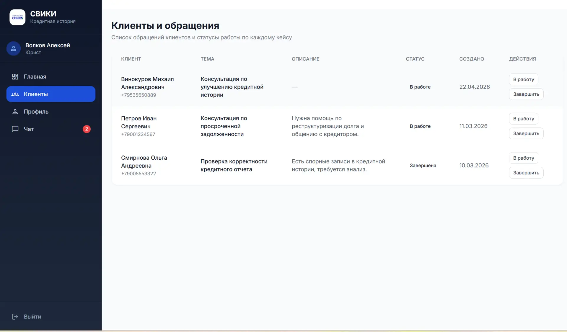 Раздел «Клиенты и обращения»